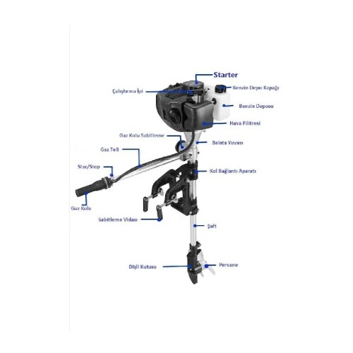 Veta Vt63 Eur5 Benzinli 3.1 Hp 63,3 Cc Kayık Motoru Ve Aparatı resim önizleme