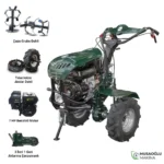 Kaan 29 S3 Benzinli Çapa Makinesi